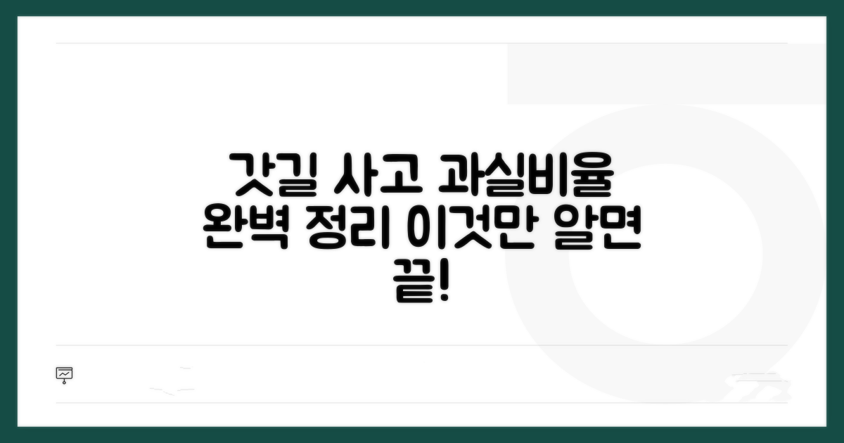 갓길 사고 과실비율 완벽 정리