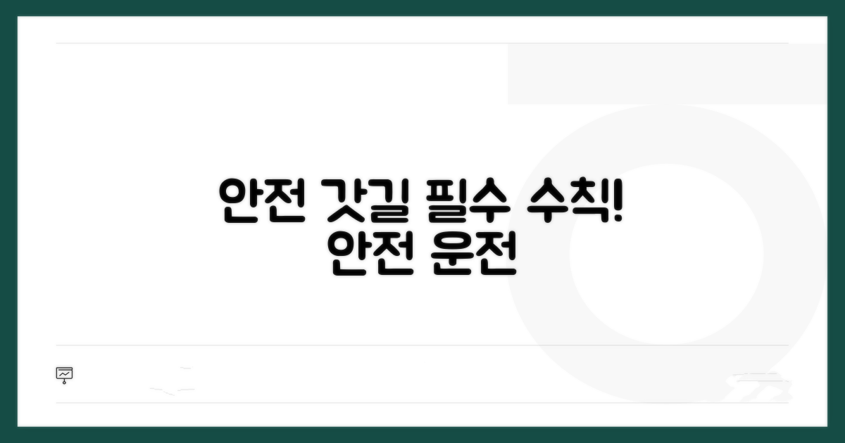 안전한 갓길 이용을 위한 필수 수칙