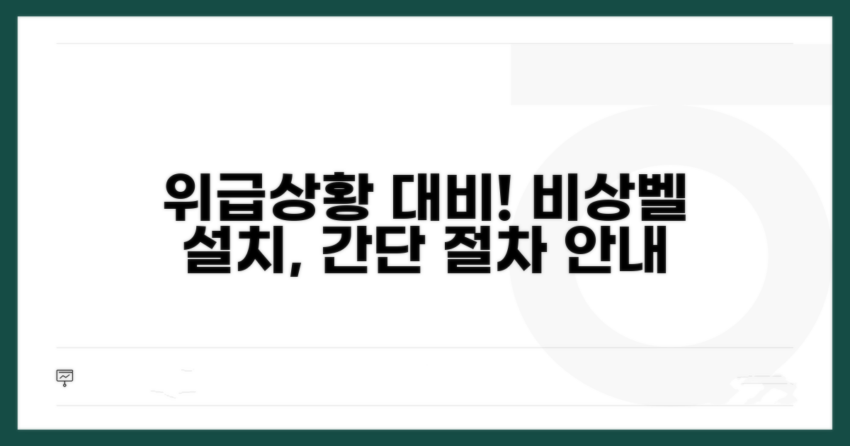 위급상황 대비, 비상벨 설치 절차 안내