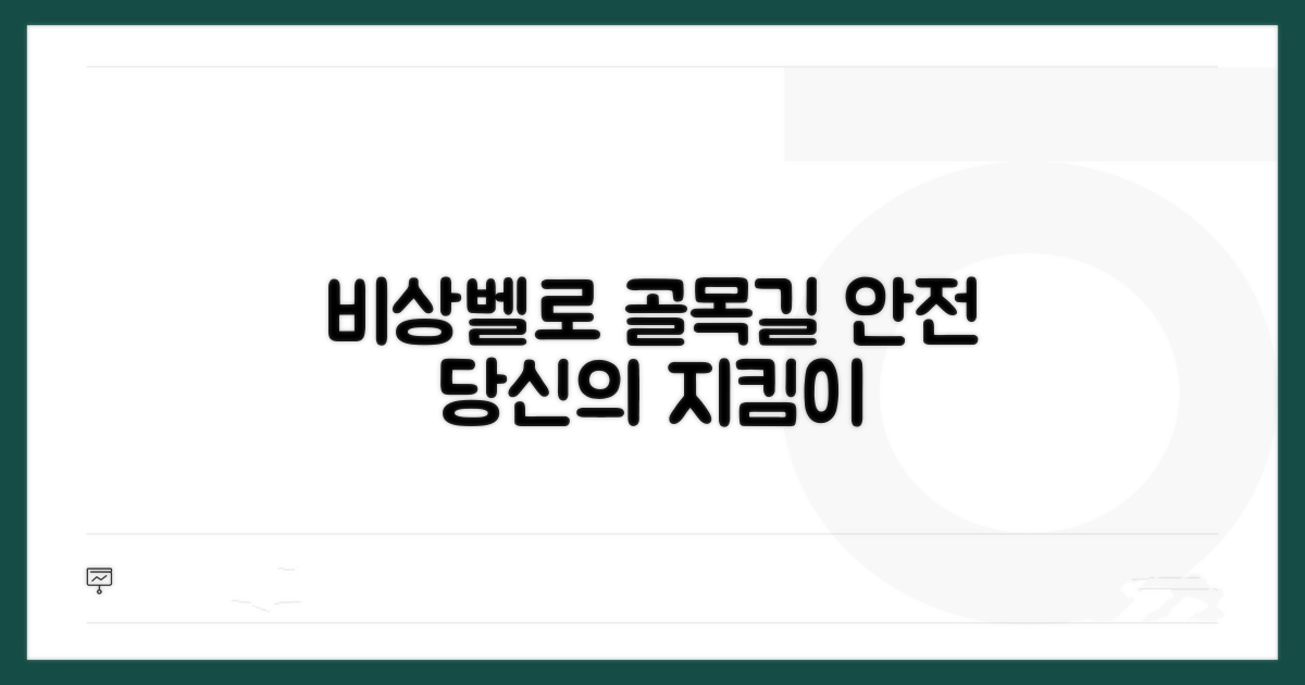 골목길 안전, 비상벨로 지키세요