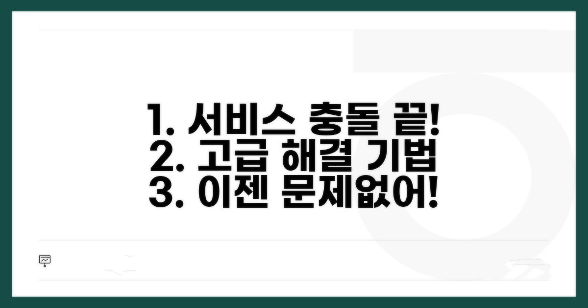서비스 충돌 해결 위한 고급 기법