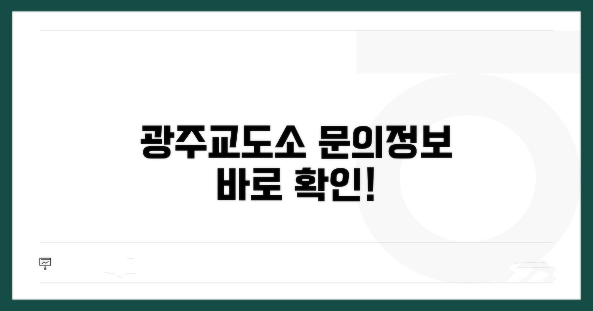 광주교도소 관련 문의처 및 정보