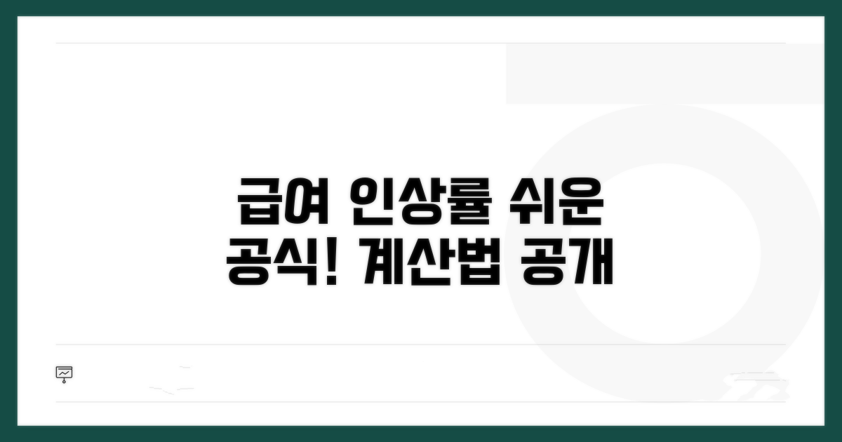 급여 인상률 계산, 쉬운 공식
