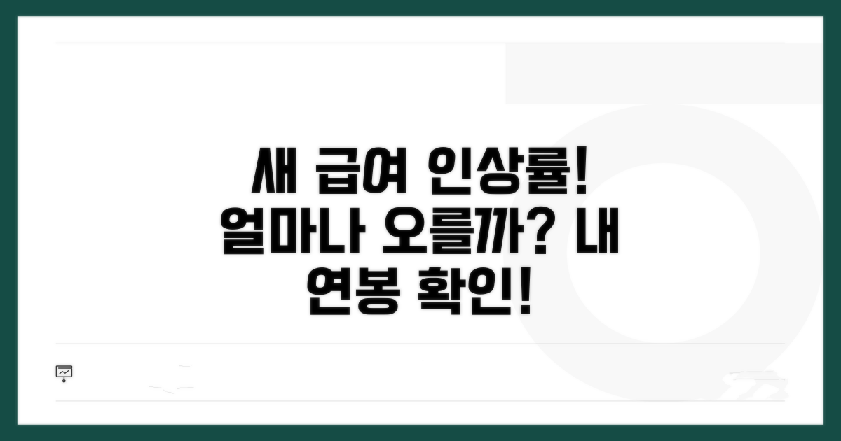 새 급여, 몇 퍼센트 오를까?