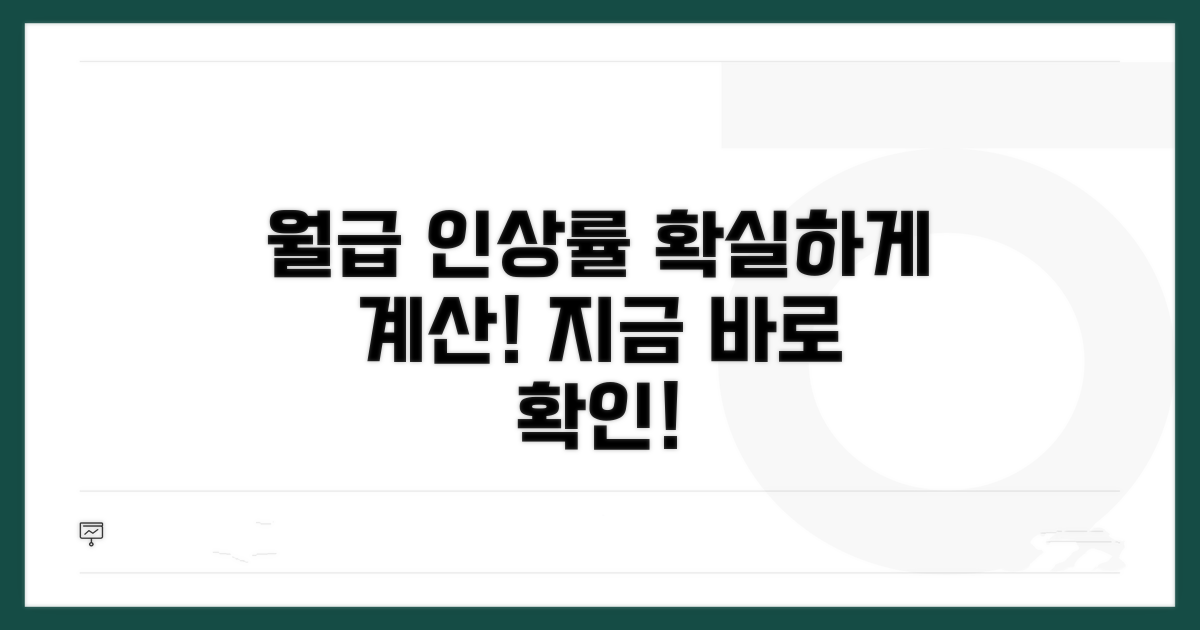 월급 인상률, 이렇게 계산해요