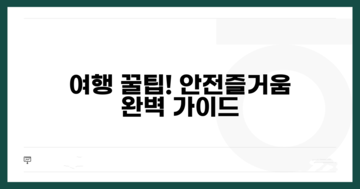 안전하고 즐거운 여행 꿀팁