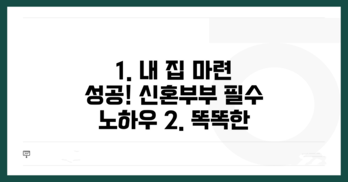 똑똑한 신혼부부, 내 집 마련 성공 노하우