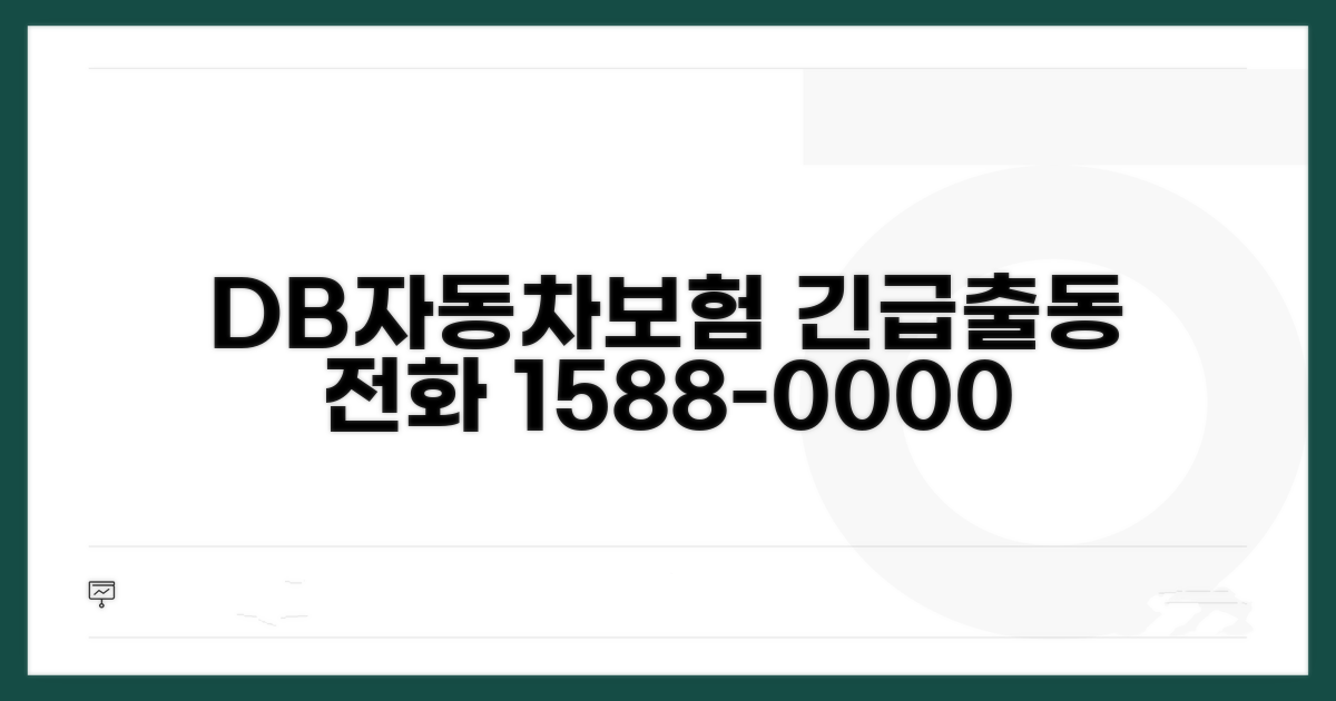 DB자동차보험 전화번호 긴급출동