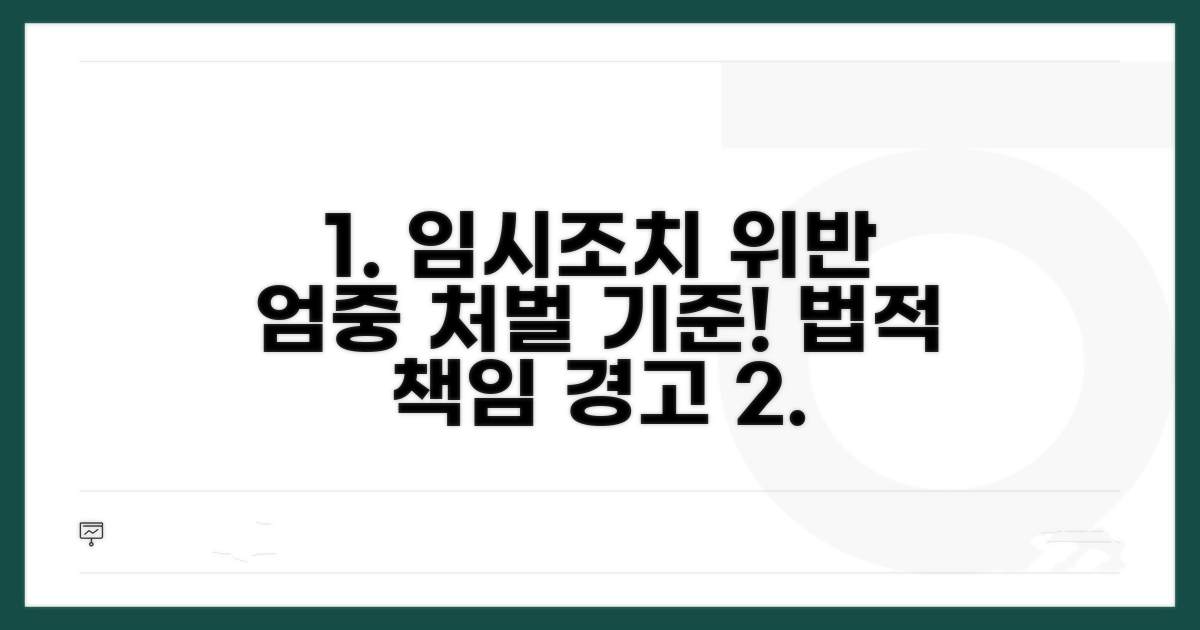 임시조치 위반 처벌 기준