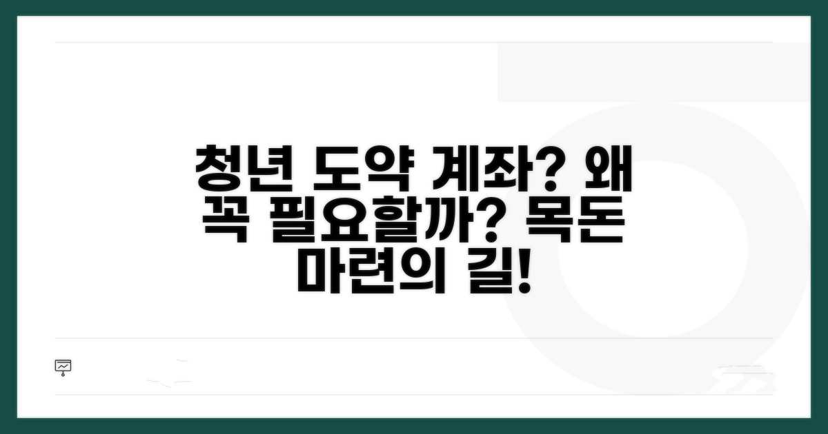 청년도약계좌, 무엇이고 왜 필요할까?