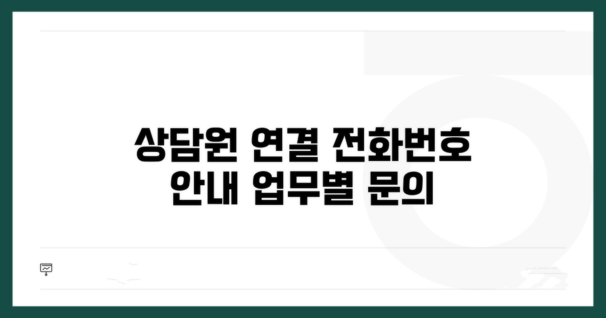 상담원 연결 및 업무별 전화번호