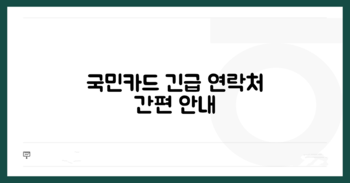 국민카드 고객센터 전화번호 안내