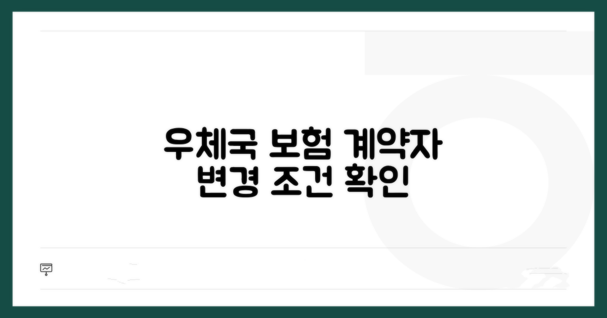 우체국 보험 계약자 변경 조건