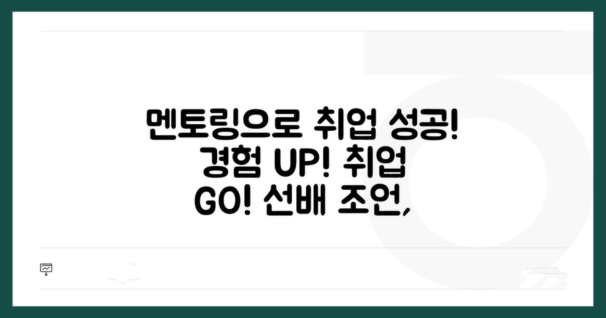 선배 멘토링, 경험을 넘어 취업 성공으로