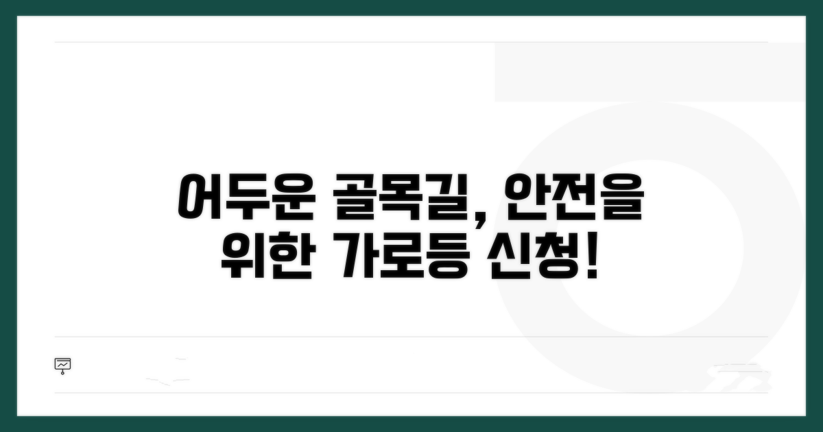 어두운 골목길 안전, 가로등 설치 신청