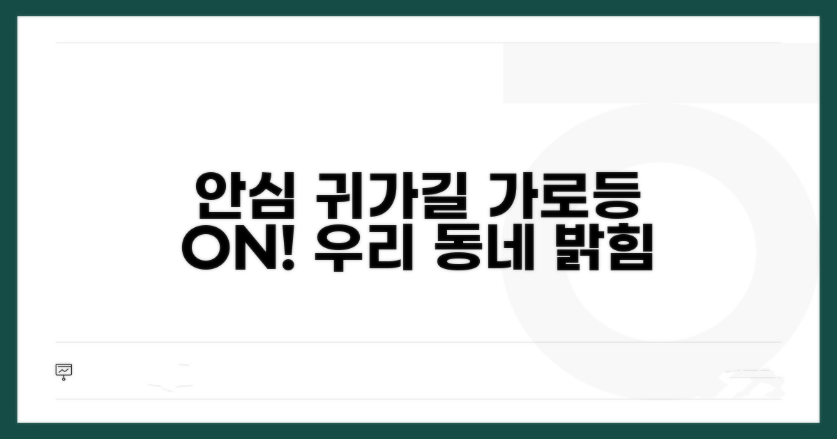 안심 귀가길, 우리 동네 가로등 밝히기