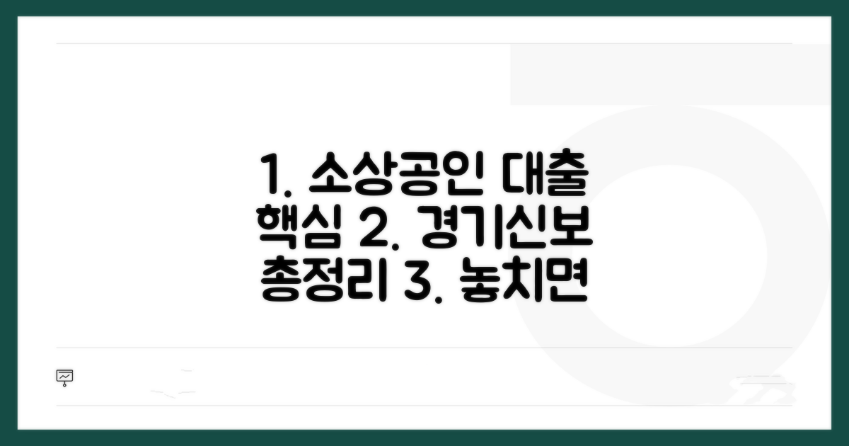경기신보 소상공인대출 핵심 총정리