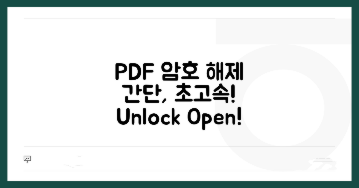 암호 걸린 PDF 파일, 쉽고 빠르게 해제하기