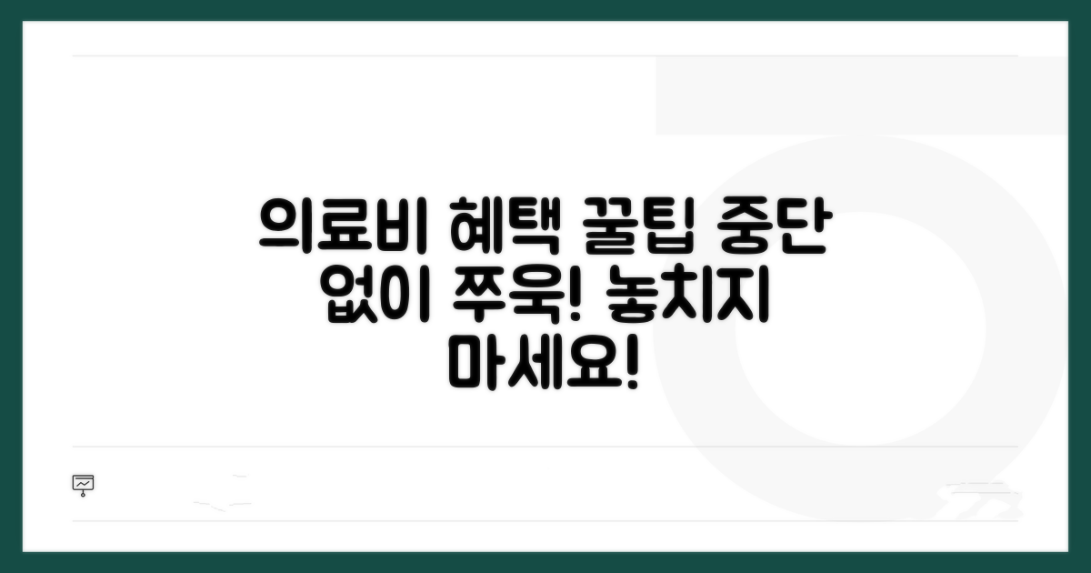 의료비 혜택, 중단 없이 유지하기