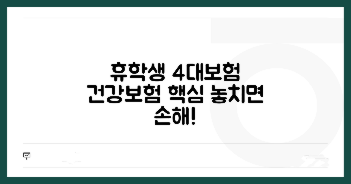 휴학생 건강보험, 4대보험 핵심 정리