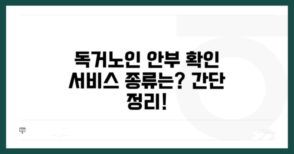 독거노인 안부 확인 서비스 종류