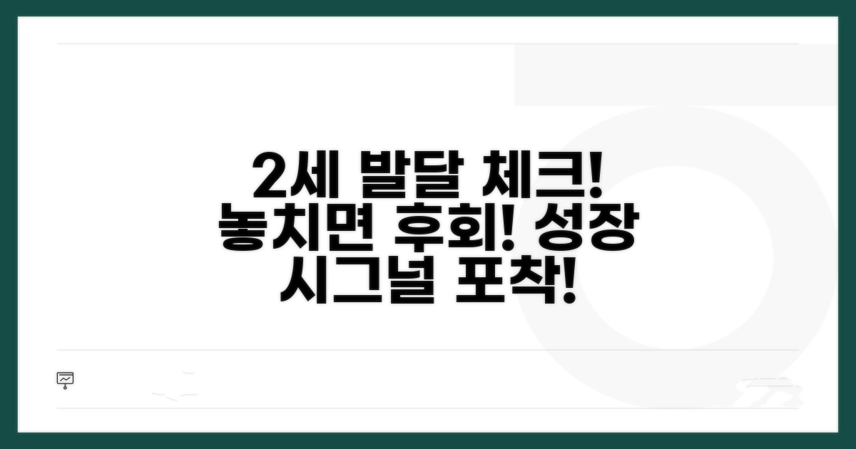 놓치기 쉬운 2세 발달 단계별 확인법