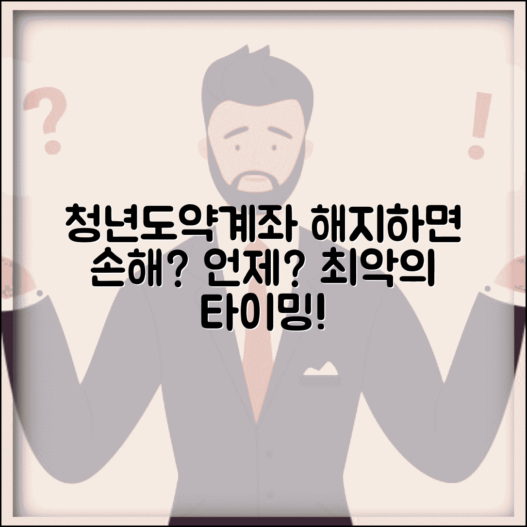 청년도약계좌 중도해지 손실 | 언제 해지하면 가장 손해일까