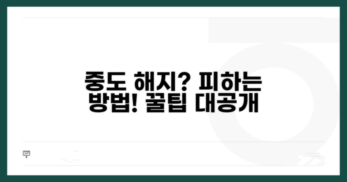 실제 중도 해지 사례와 대처법