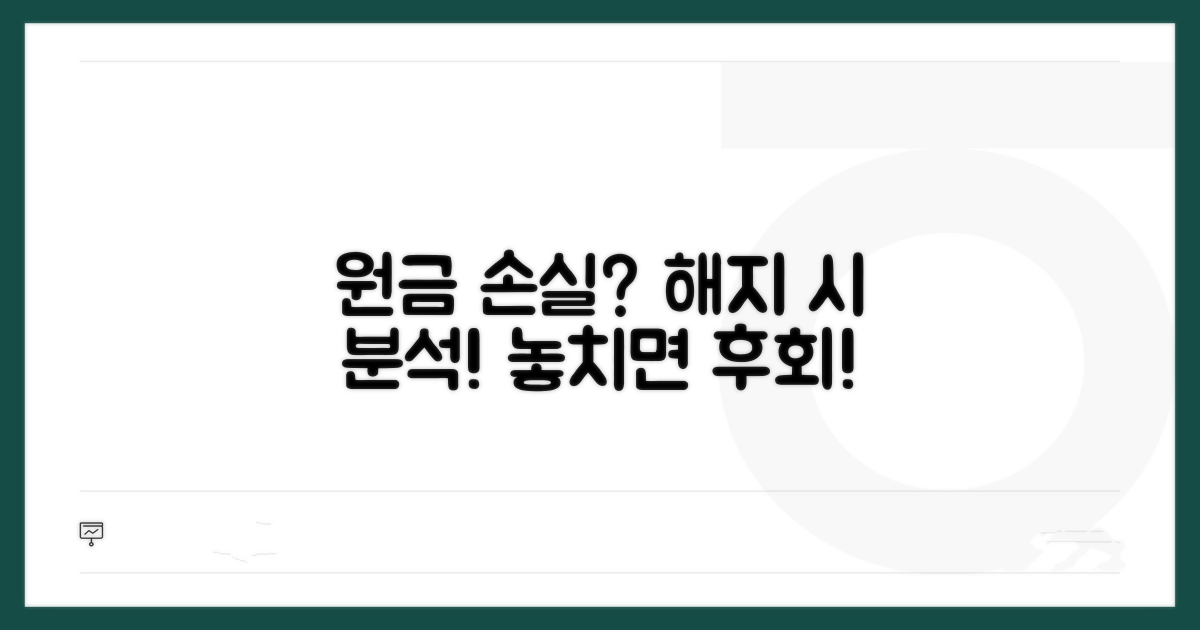 해지 시 발생하는 원금 손실 분석