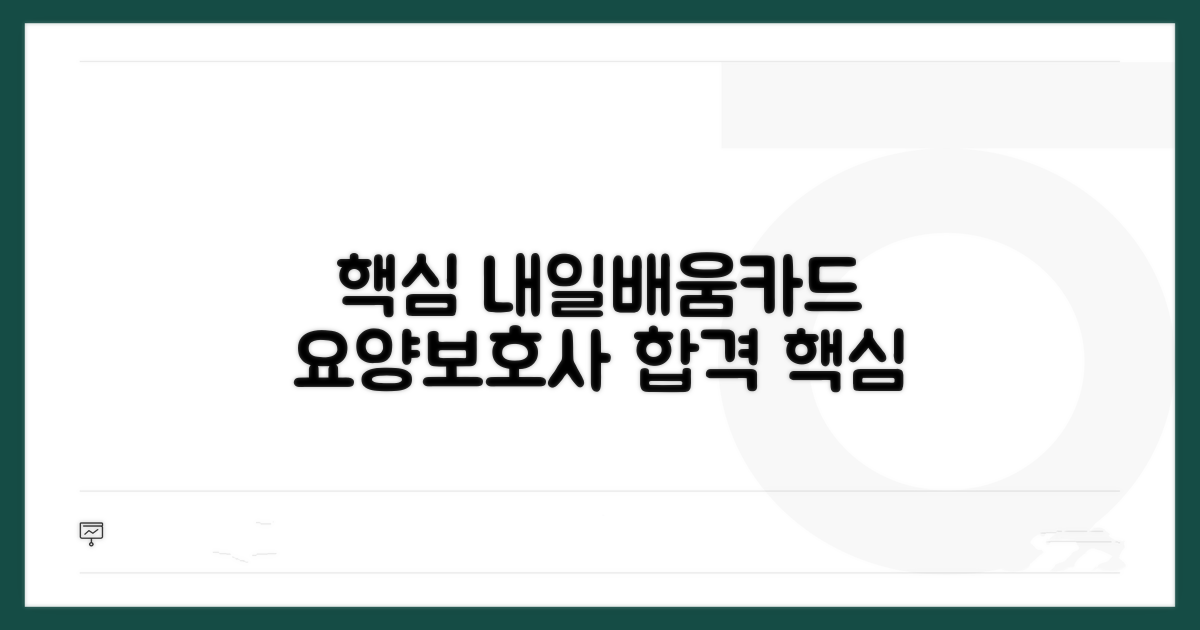 내일배움카드 요양보호사 자격증 핵심