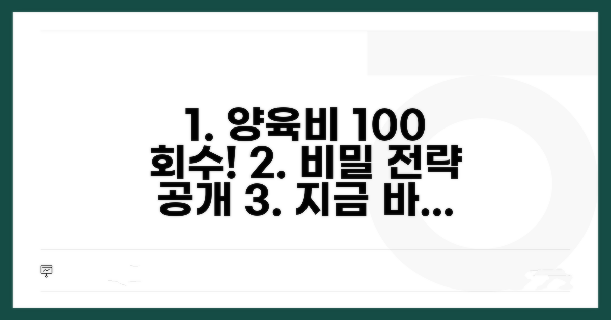 성공적인 양육비 회수 전략