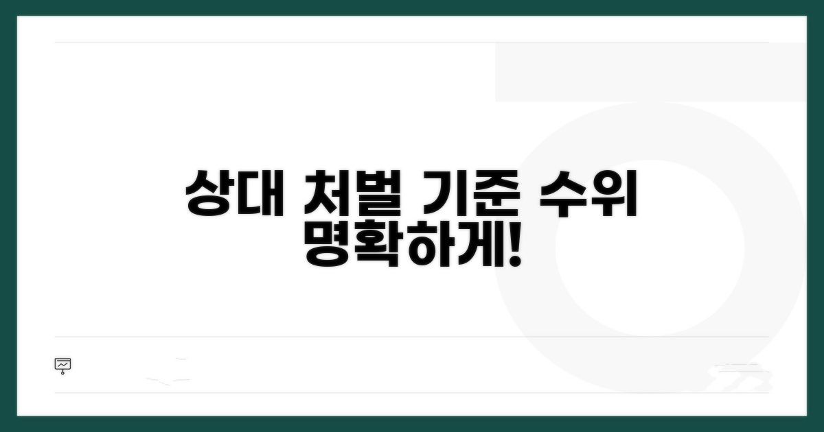 상대방 처벌 수위와 기준
