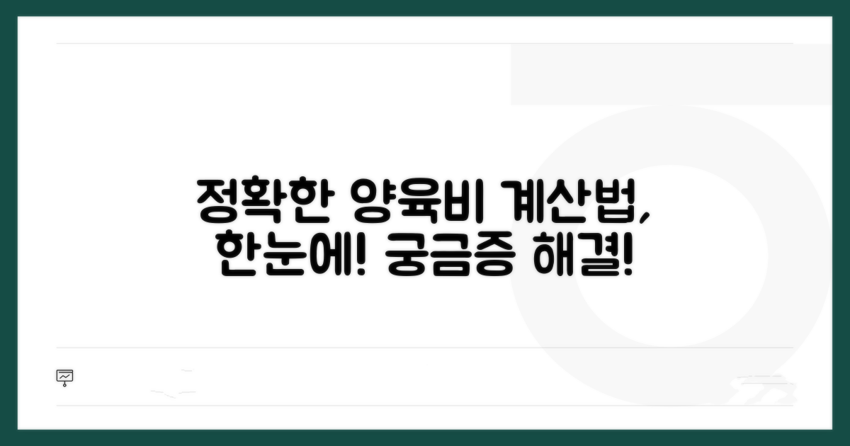 정확한 양육비 계산 방법 알아보기