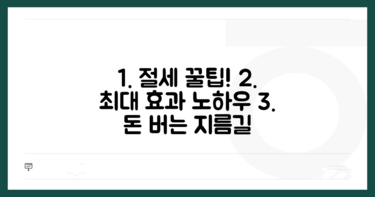 활용 팁, 절세 효과 극대화