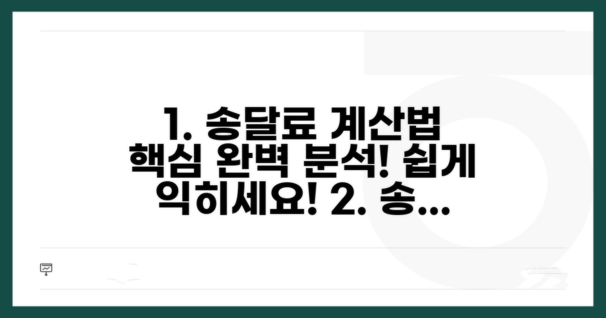 송달료 계산법, 쉽게 파헤치기