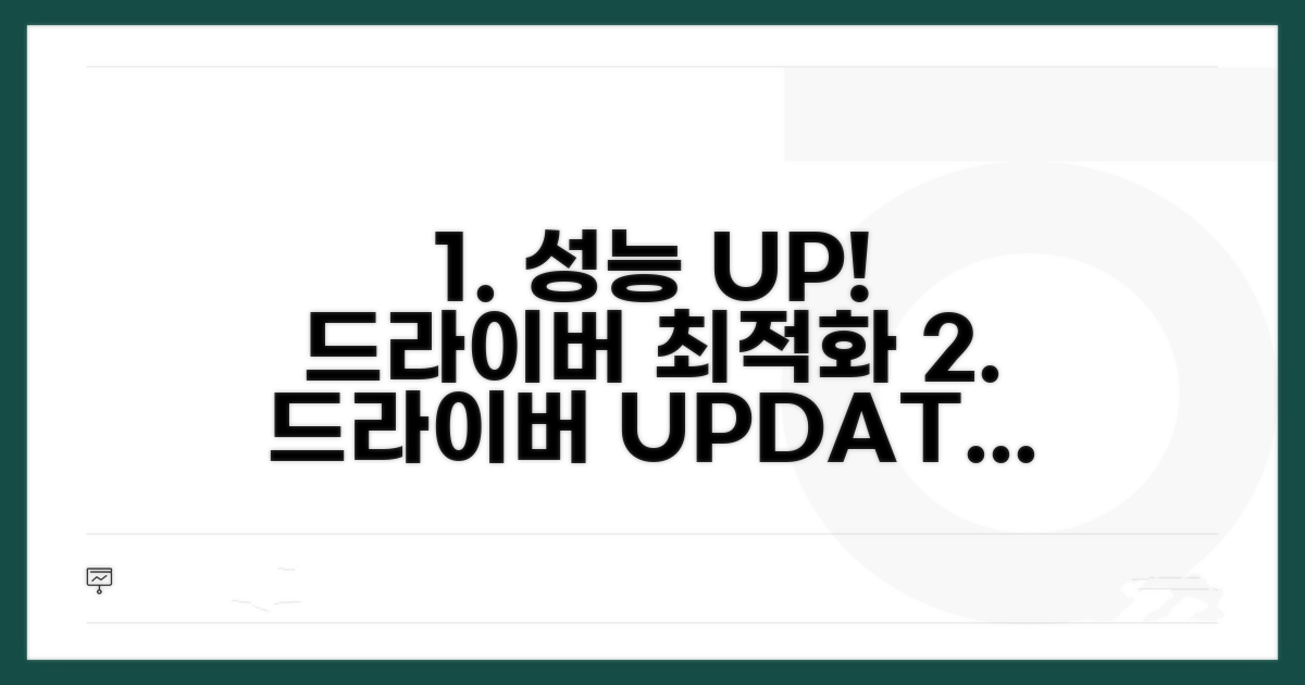 드라이버 업데이트로 성능 UP