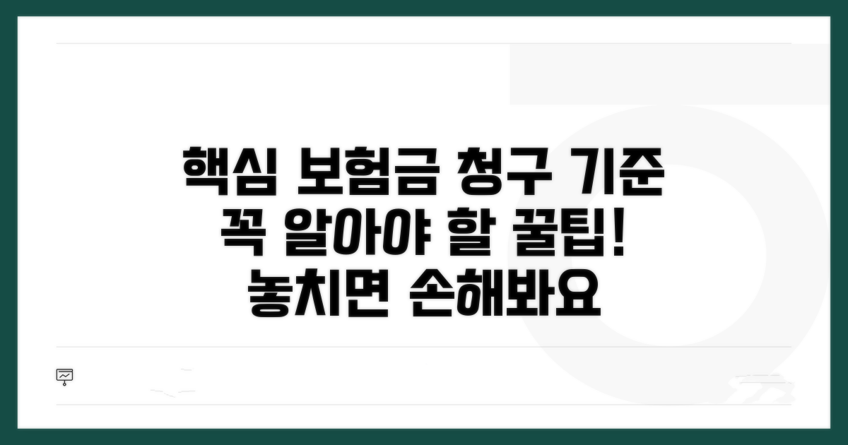 보험금 청구, 꼭 알아야 할 기준