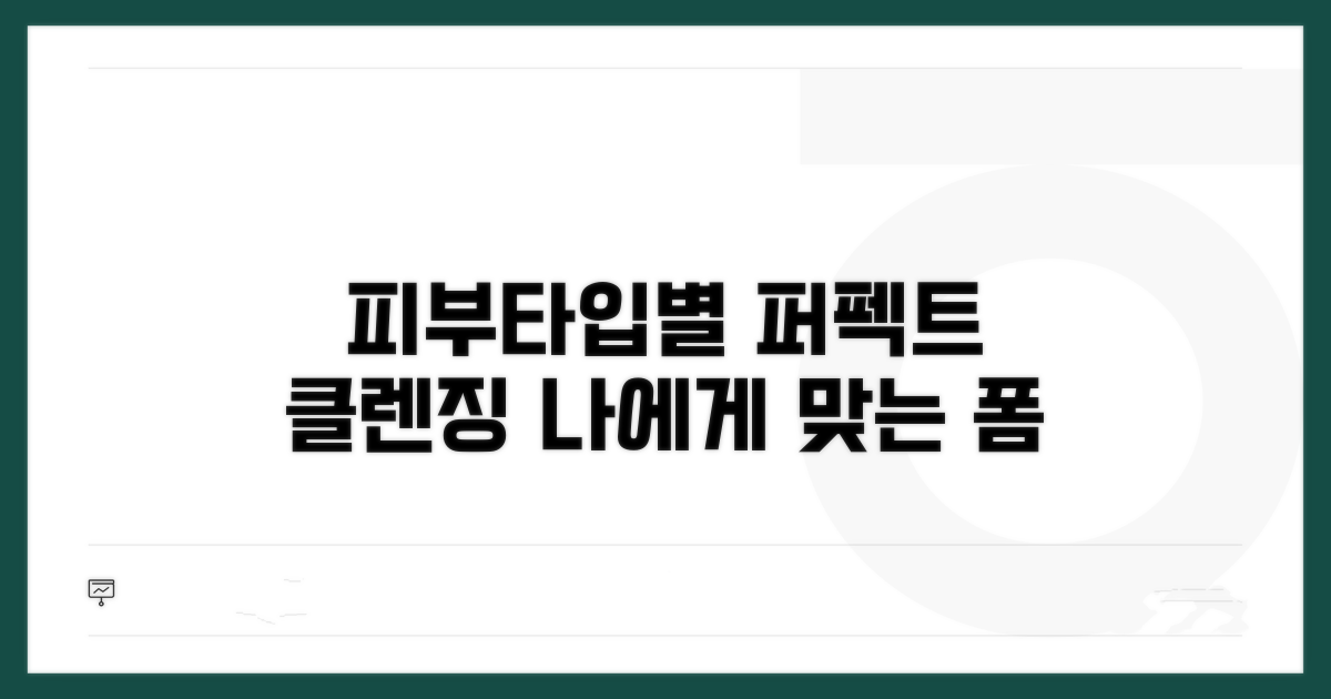 피부 타입별 클렌징 제품 선택