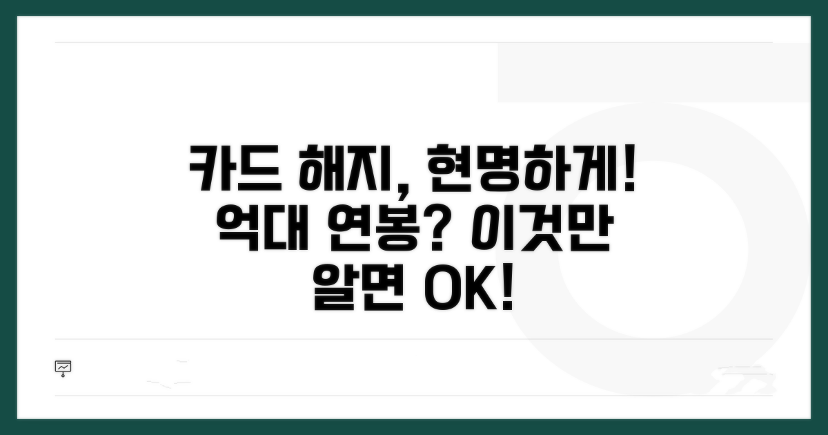 현명한 카드 해지 전략