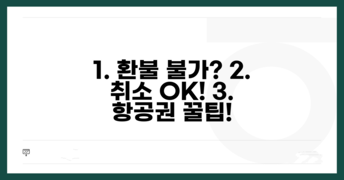 항공권 취소, 환불 거부 대응 전략