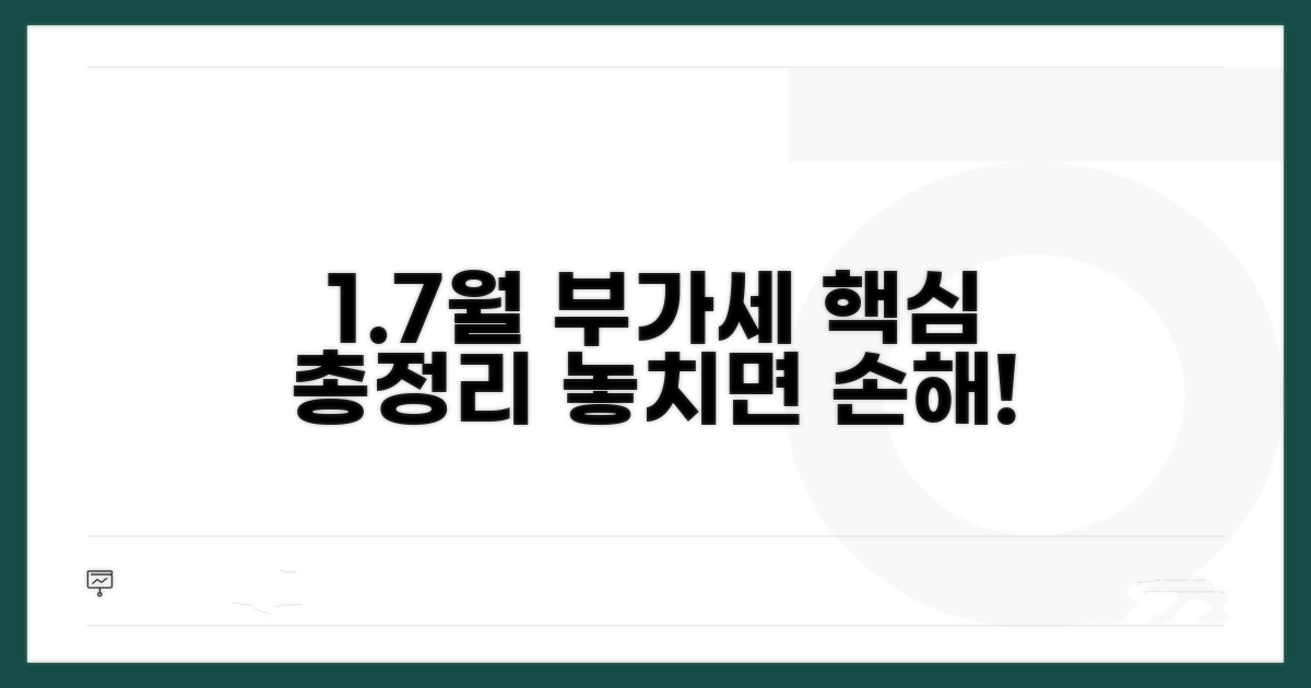 1월 7월 부가세 신고 기간 총정리