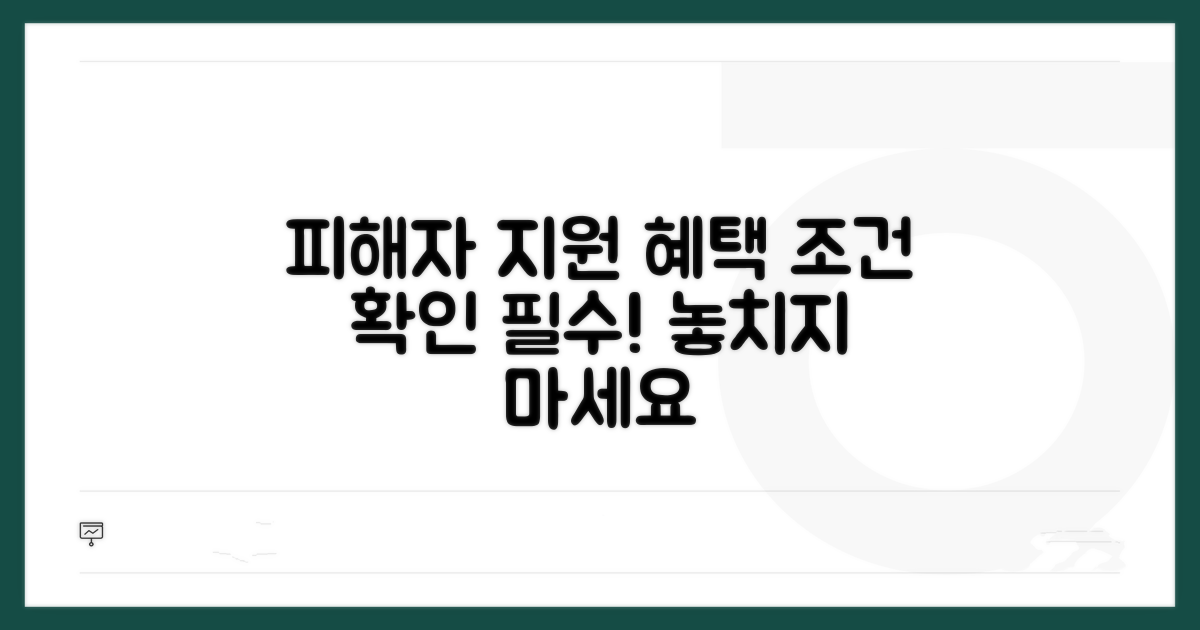 피해자 지원 혜택과 조건