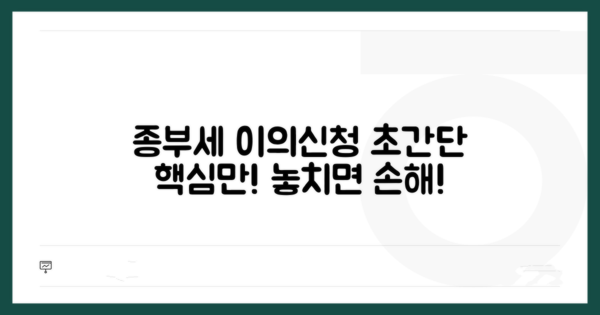 간단하게! 종부세 이의신청 방법 완벽 분석