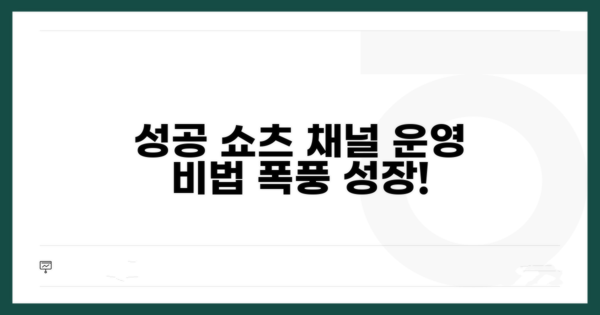 성공적인 쇼츠 채널 운영