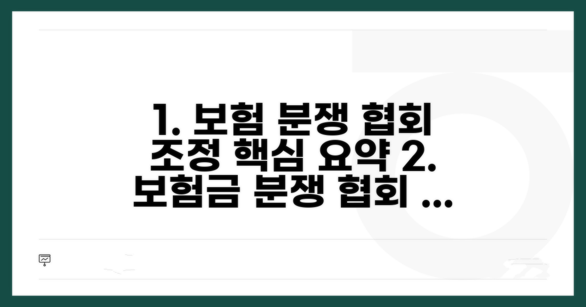 보험금 분쟁, 협회 조정 절차 핵심 요약