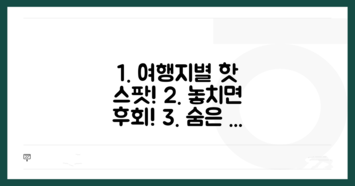 핵심 여행지별 추천 명소