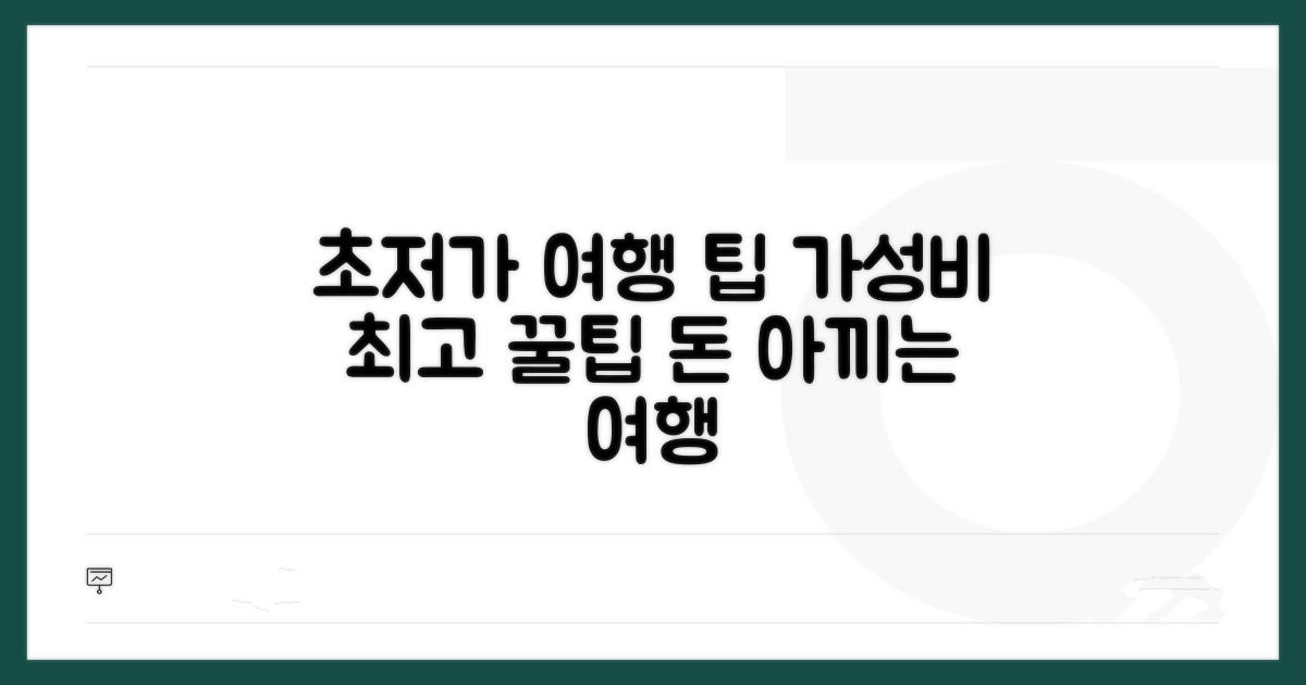알뜰 여행을 위한 꿀팁
