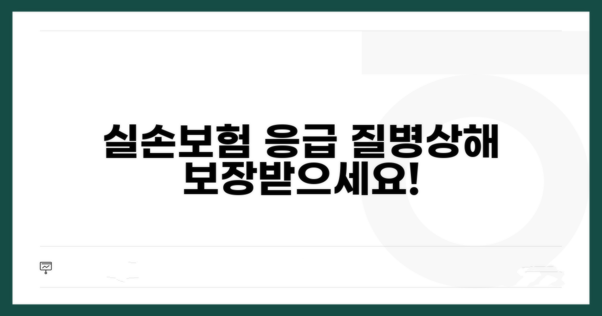실손보험으로 보장받는 응급 질병/상해