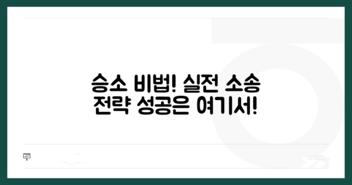 실제 소송 절차와 승소 전략
