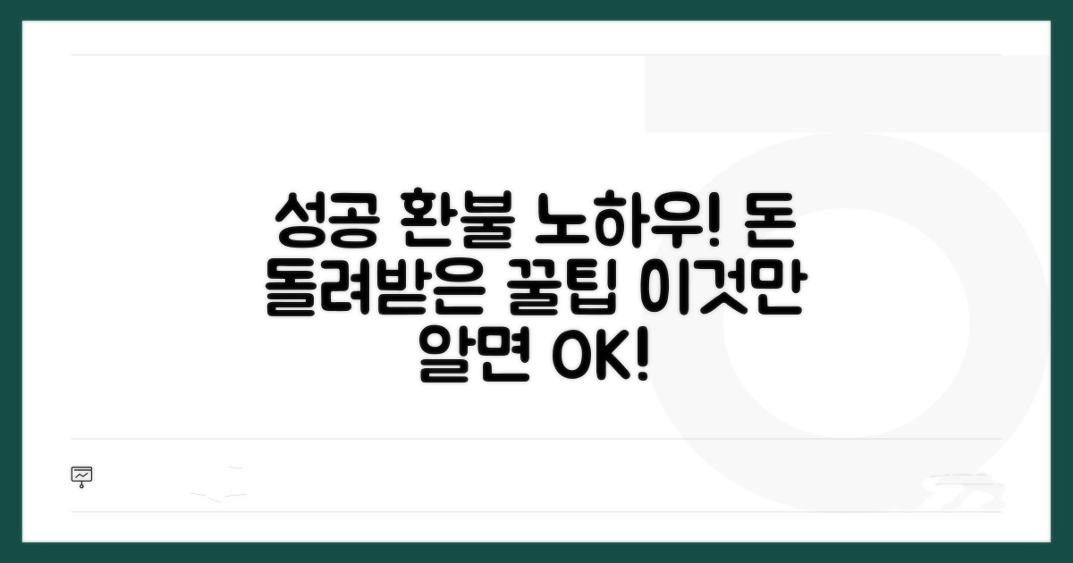 성공적인 환불 사례와 팁